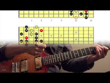 Load and play video in Gallery viewer, Lydian b7 - Funk