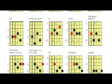 Load and play video in Gallery viewer, Mixolydian - Hardrock/metal